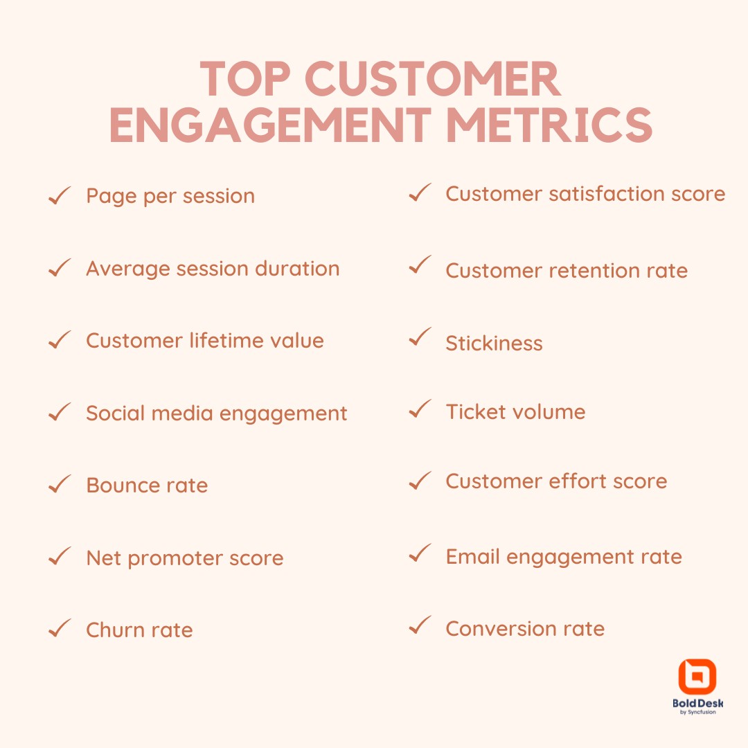 Top Customer Engagement Metrics for Effective Business Growth
